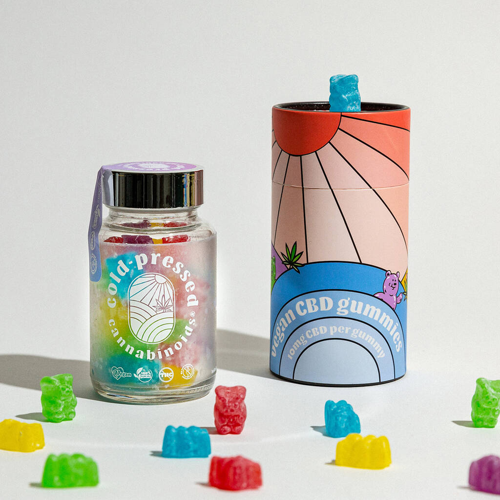 The Best CBD Gummies for Skin Health