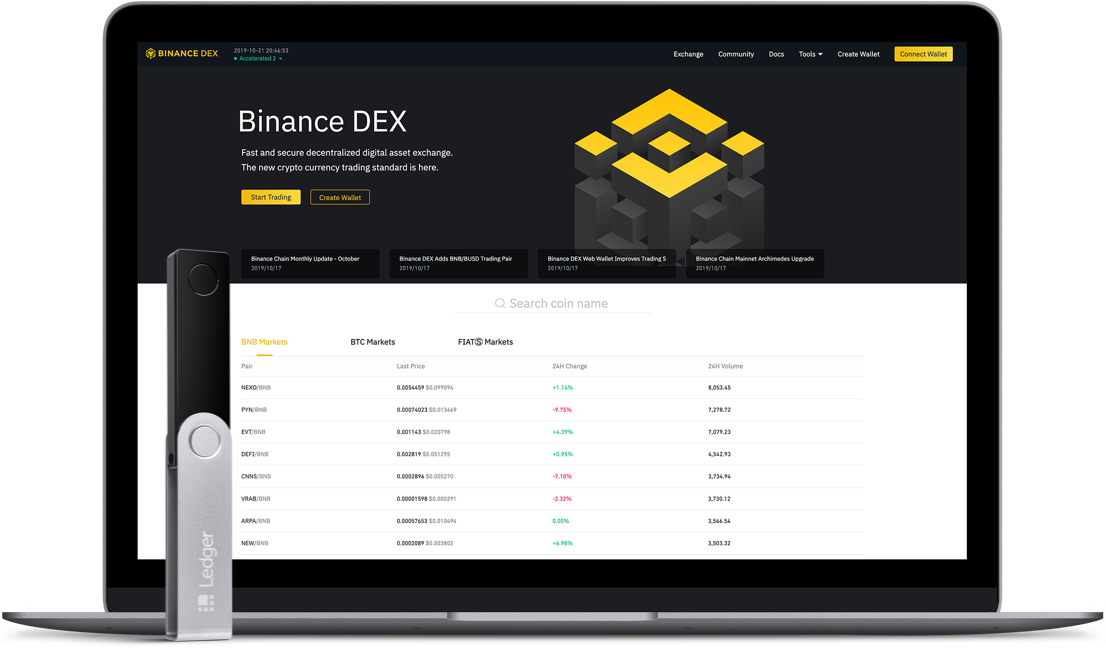 Binance Sign Up Guide with Screenshots